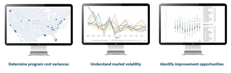 Q&A: What is Predictive Construction Data and Why Should You Care? 1