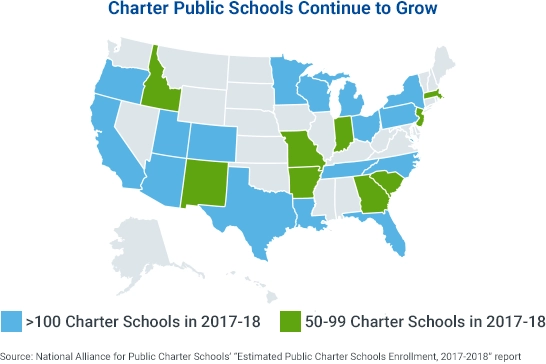 K-12 Facilities Management Updates from Francis Hoar 1