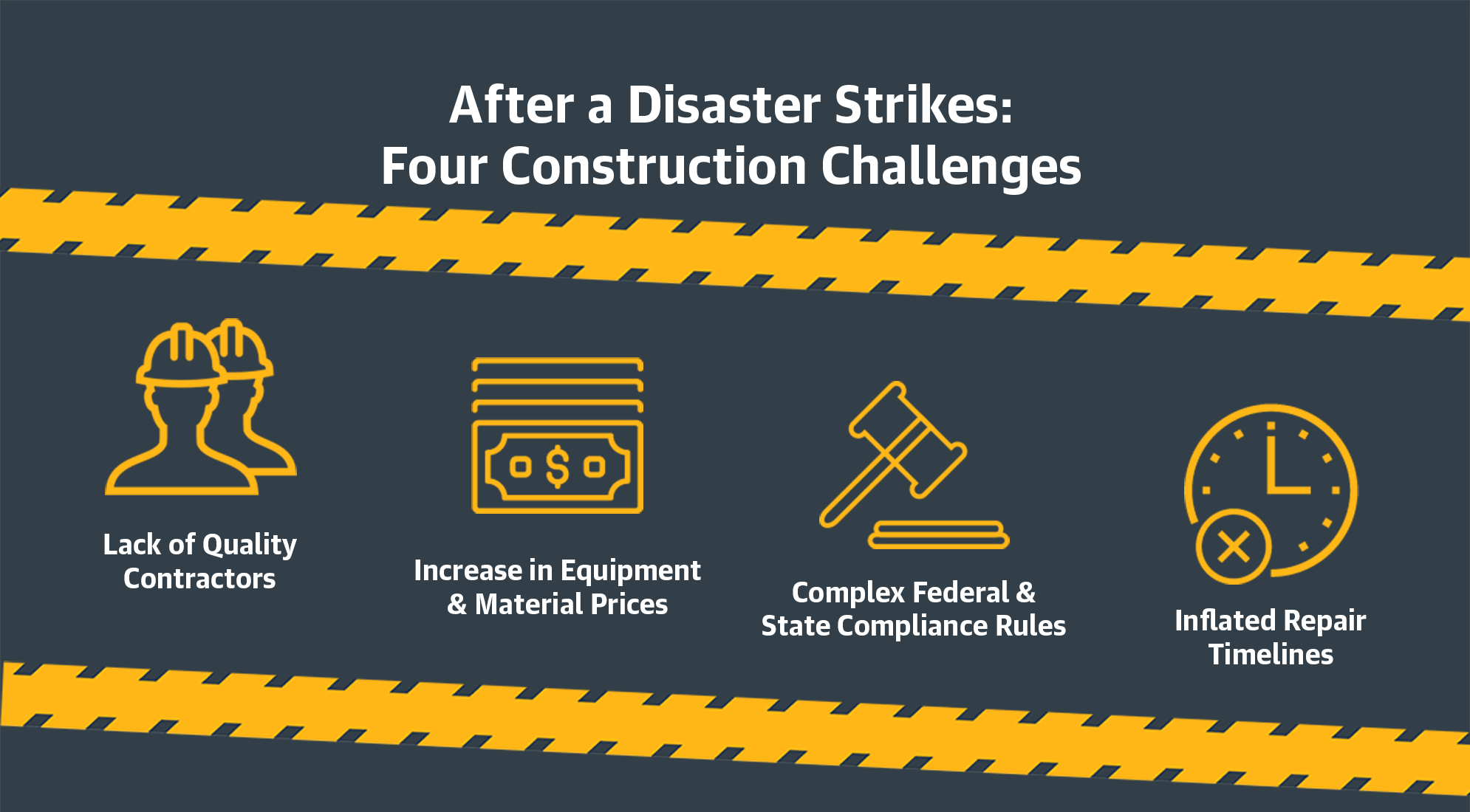 4 Challenges to Construction After Disaster and How To Prep for Them