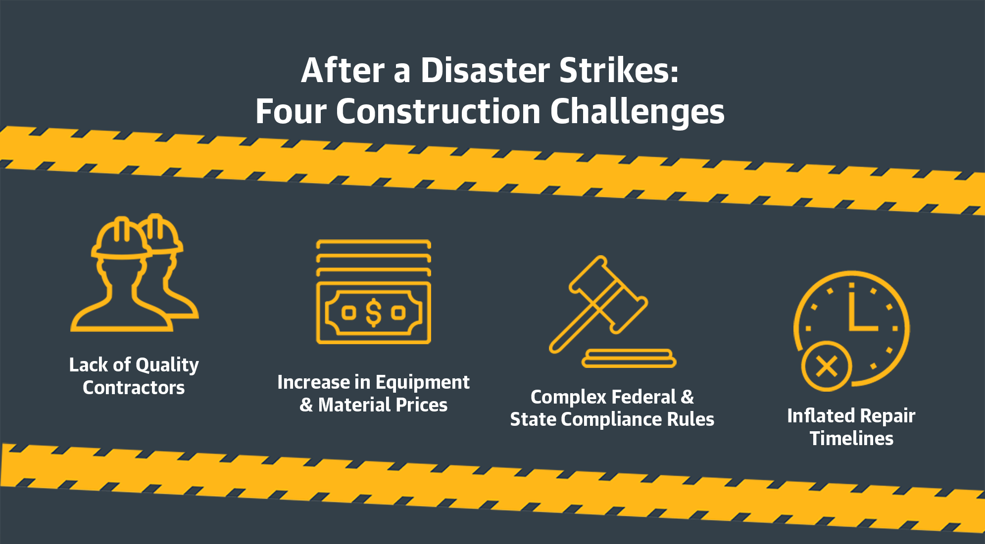 4 Challenges to Construction After Disaster and How To Prep for Them 5