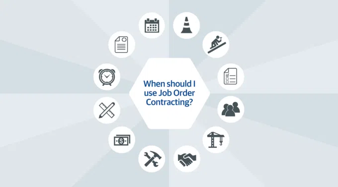 When to Use Job Order Contracting