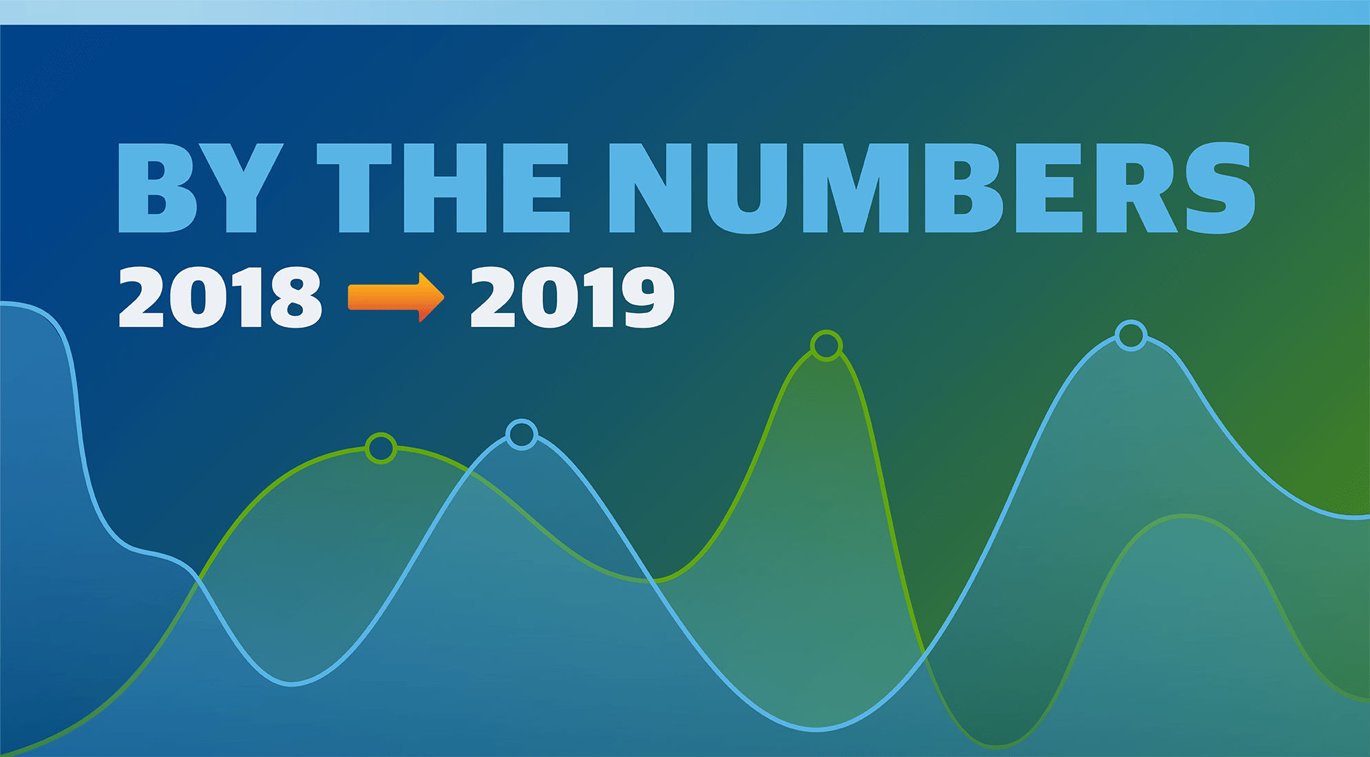 RSMeans Data Online: Reflecting on 2018; Looking to 2019