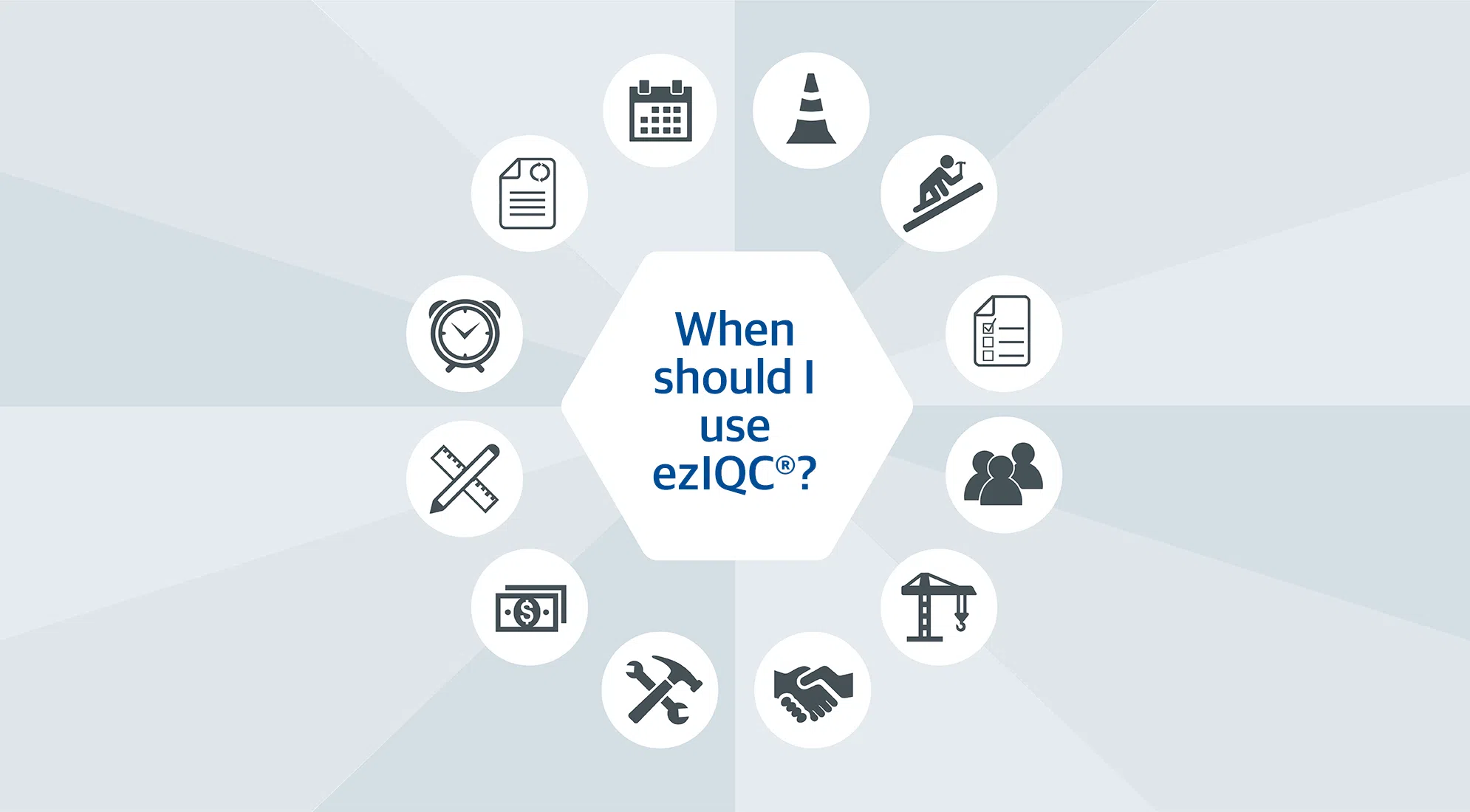 Access ezIQC® in Kentucky 8