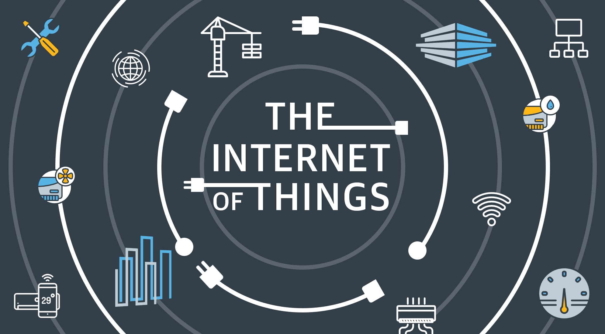 Internet of Things (IoT) Trends & Insights for Construction