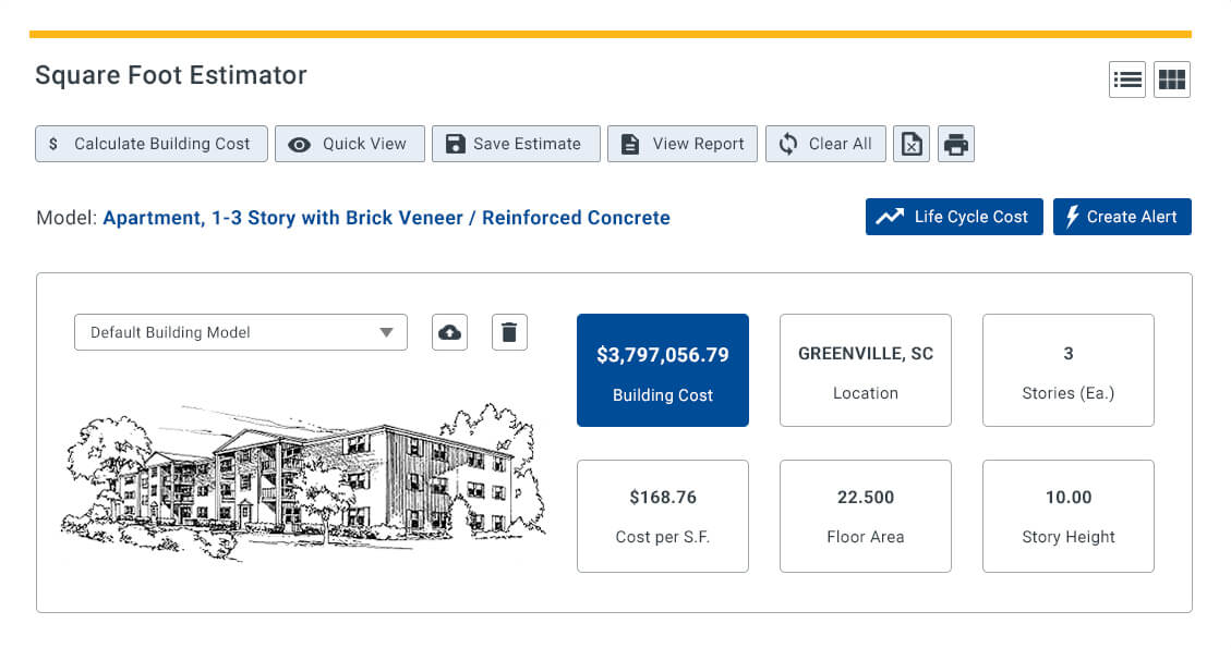 Square Foot Estimating Chart