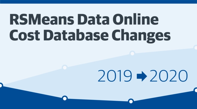 RSMeans Data Online: What You Need to Know for 2020