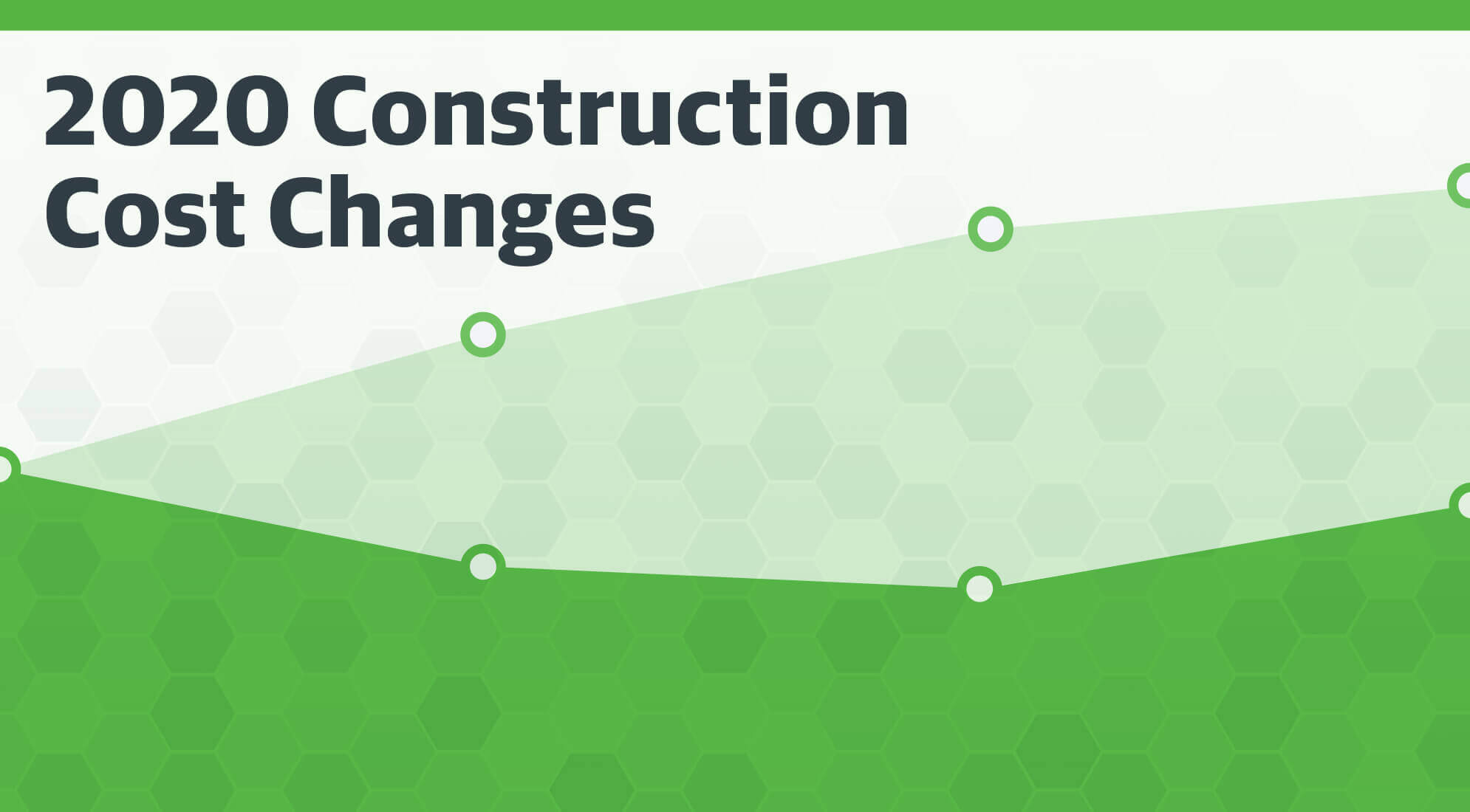 2020 Construction Cost Changes