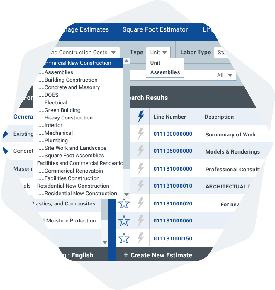 Facilities Benchmarking and Analysis
