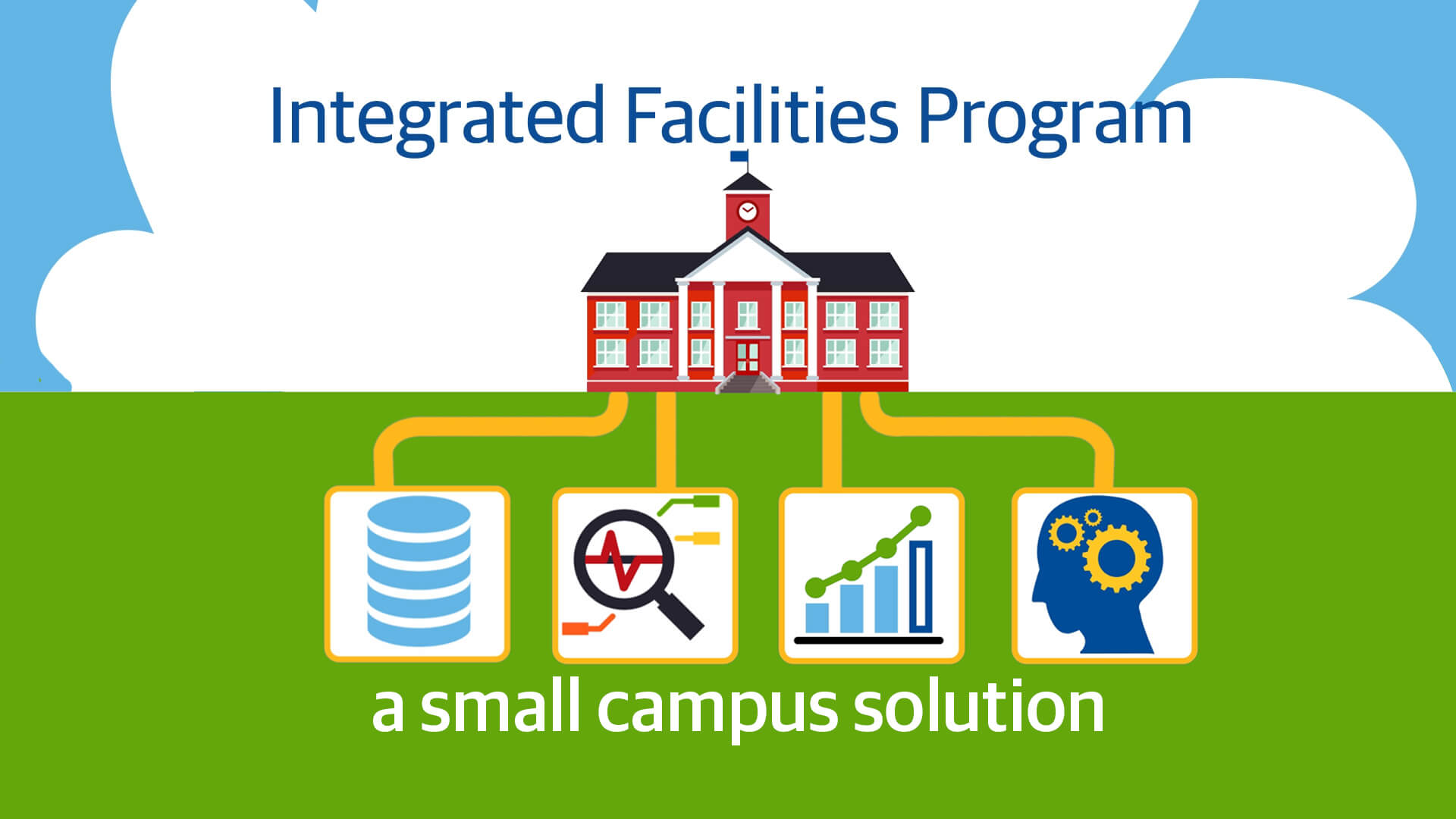 Integrated Facilities Program