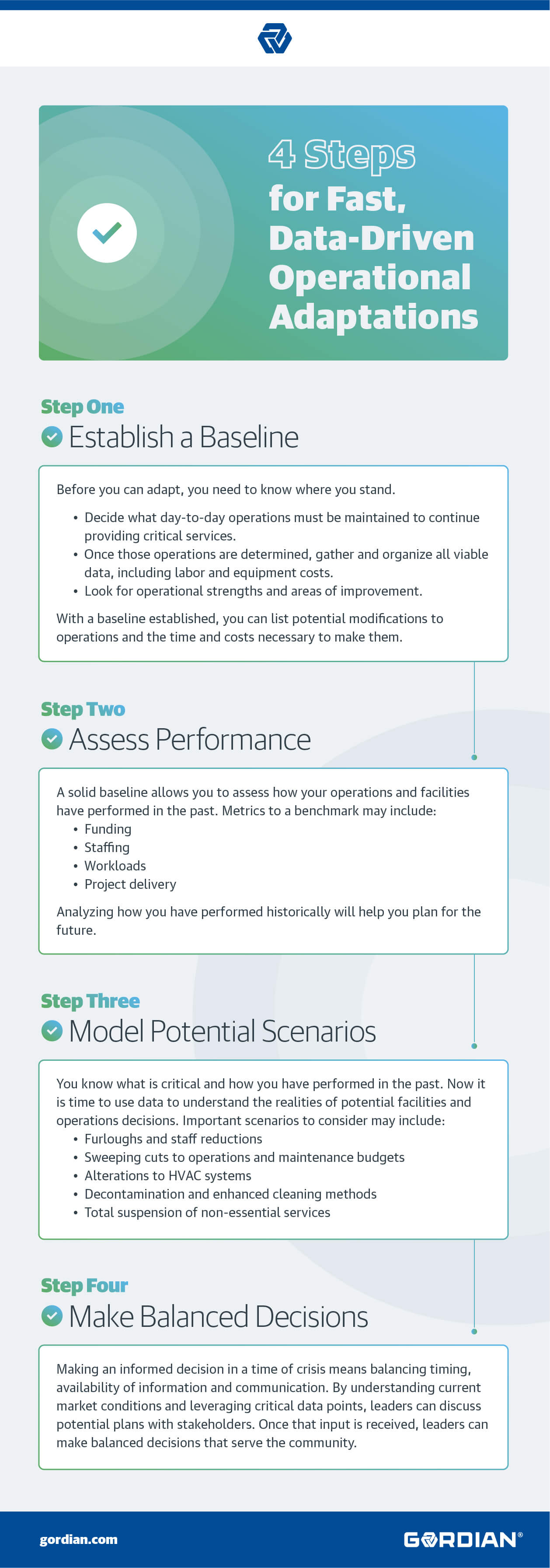 How to Adjust Your Operations Quickly in Times of Crisis
