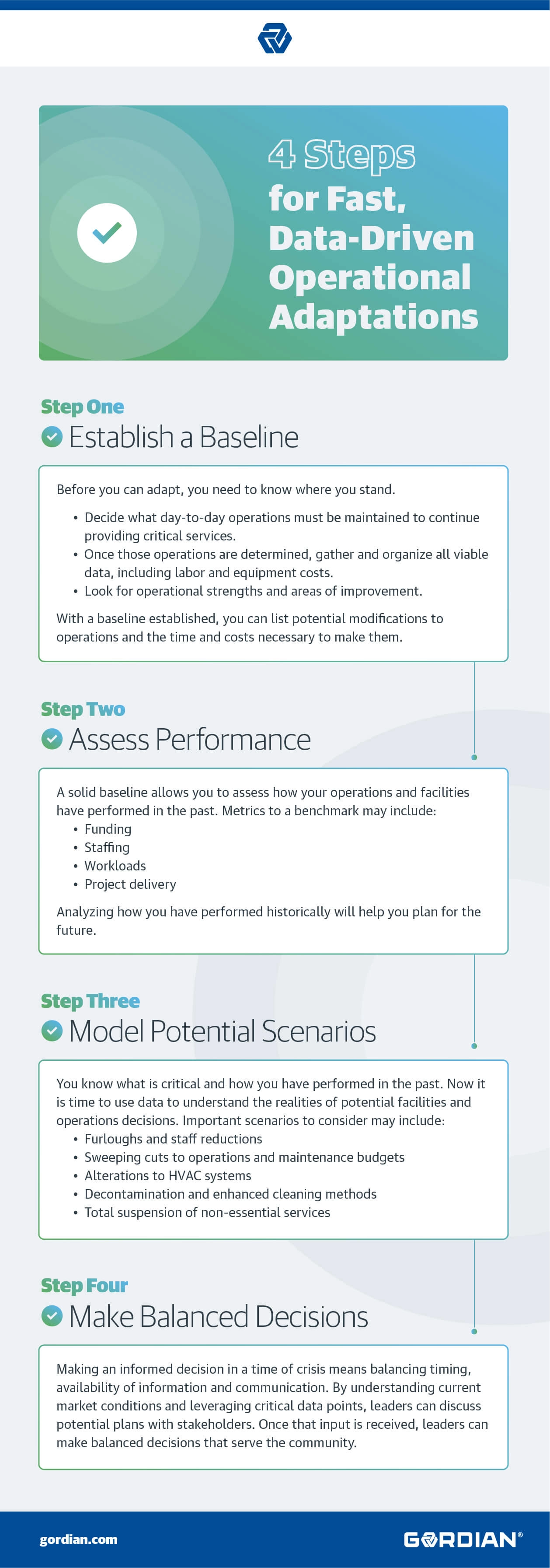 How to Adjust Your Operations Quickly in Times of Crisis