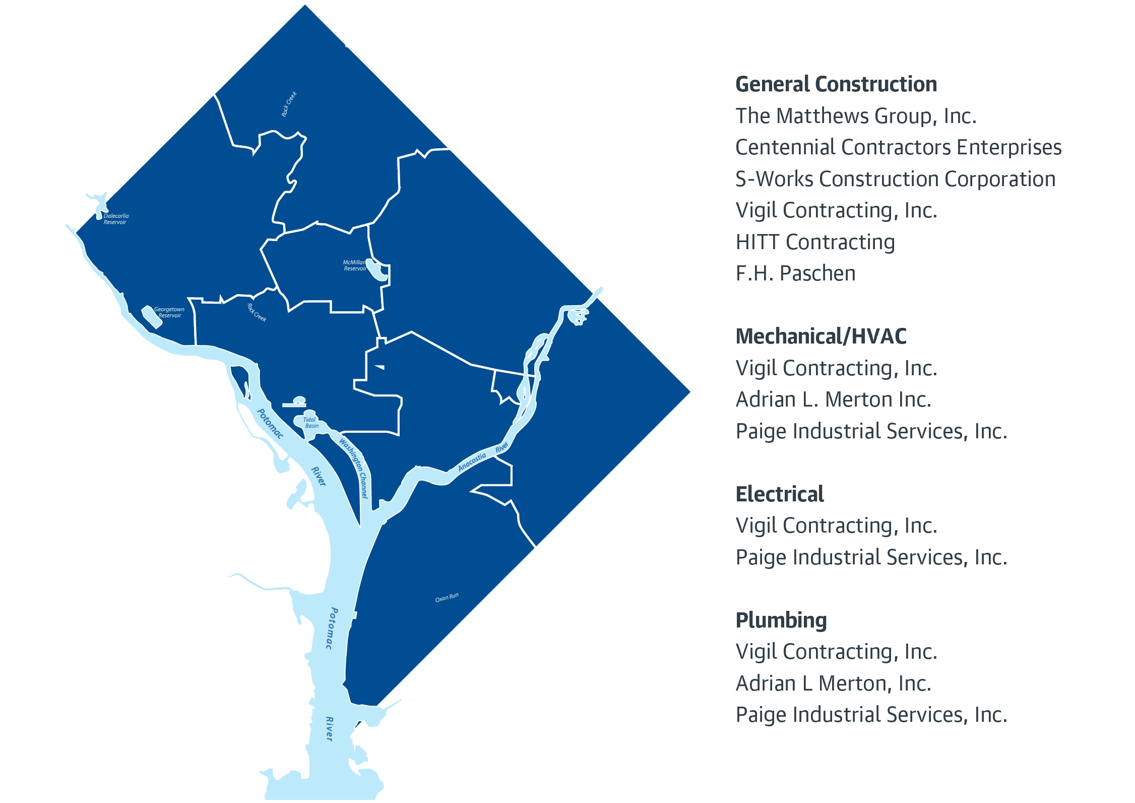 Washington, D.C. Sourcewell Contractor Service Map