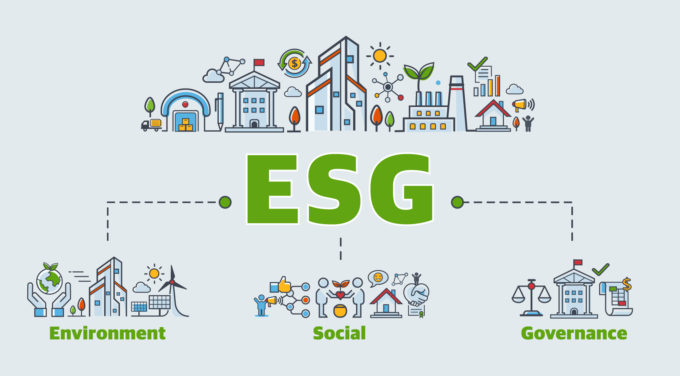 The Benefits of Investing in ESG Sustainable Business Practices