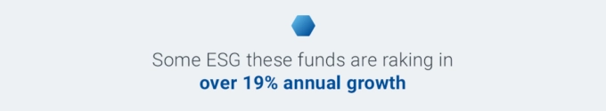 ESG Funds