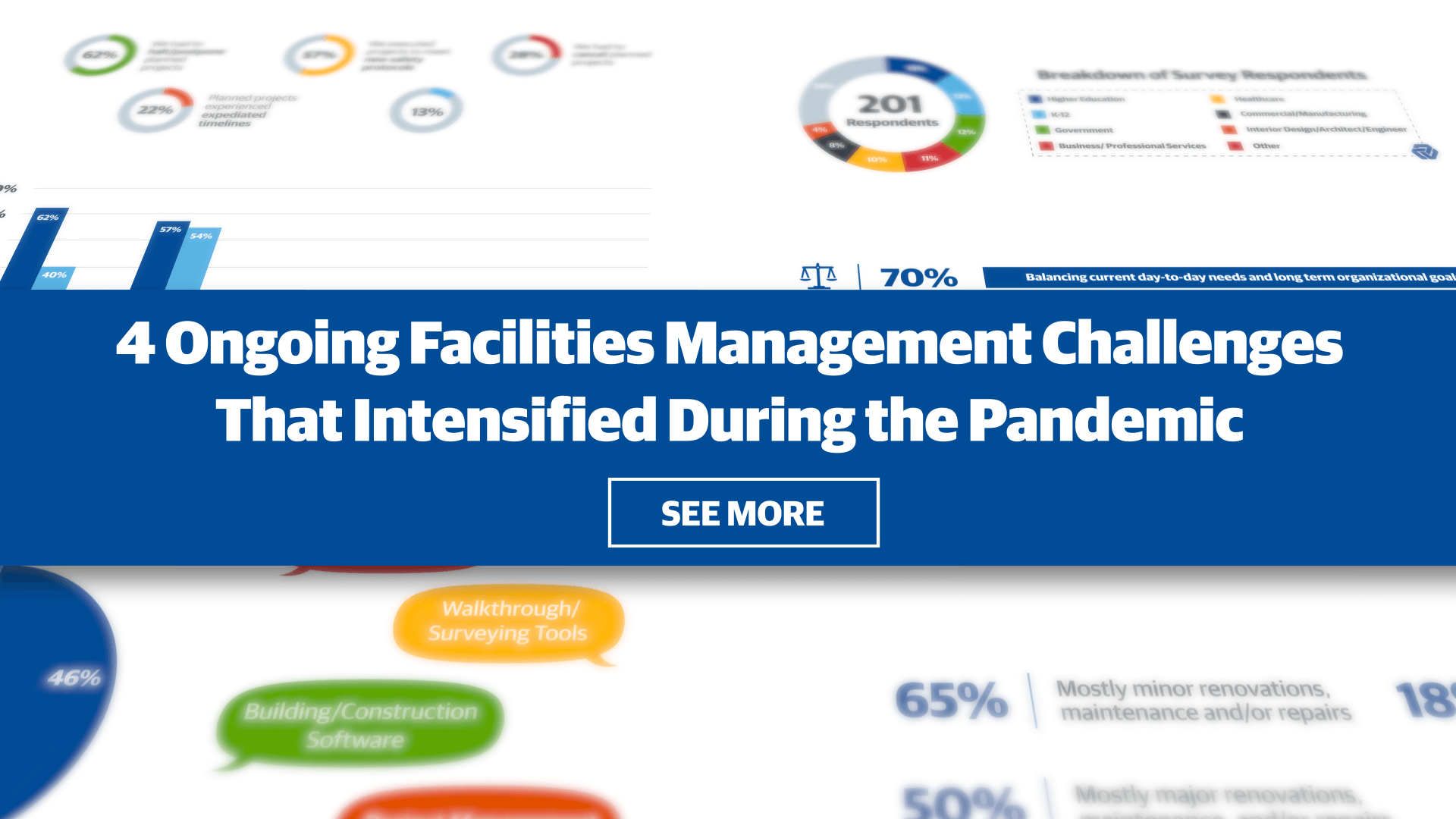 4 Ongoing Facilities Management Challenges That Intensified During the Pandemic 3