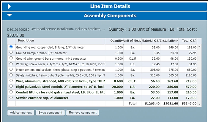 Construction Materials: Copper Versus Aluminum Wire 2