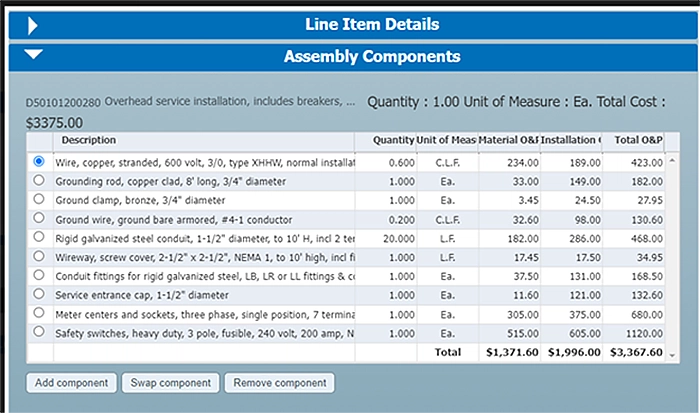 Construction Materials: Copper Versus Aluminum Wire 1