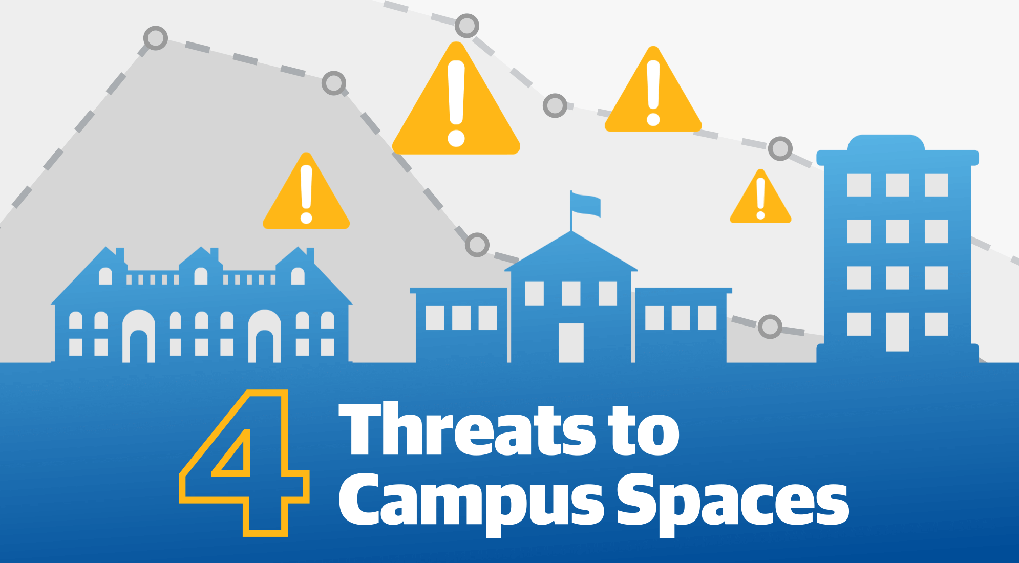 4 Threats to Campus Spaces from the State of Facilities in Higher Education
