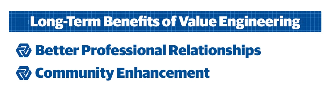 Long-Term Benefits of Value Engineering Overview