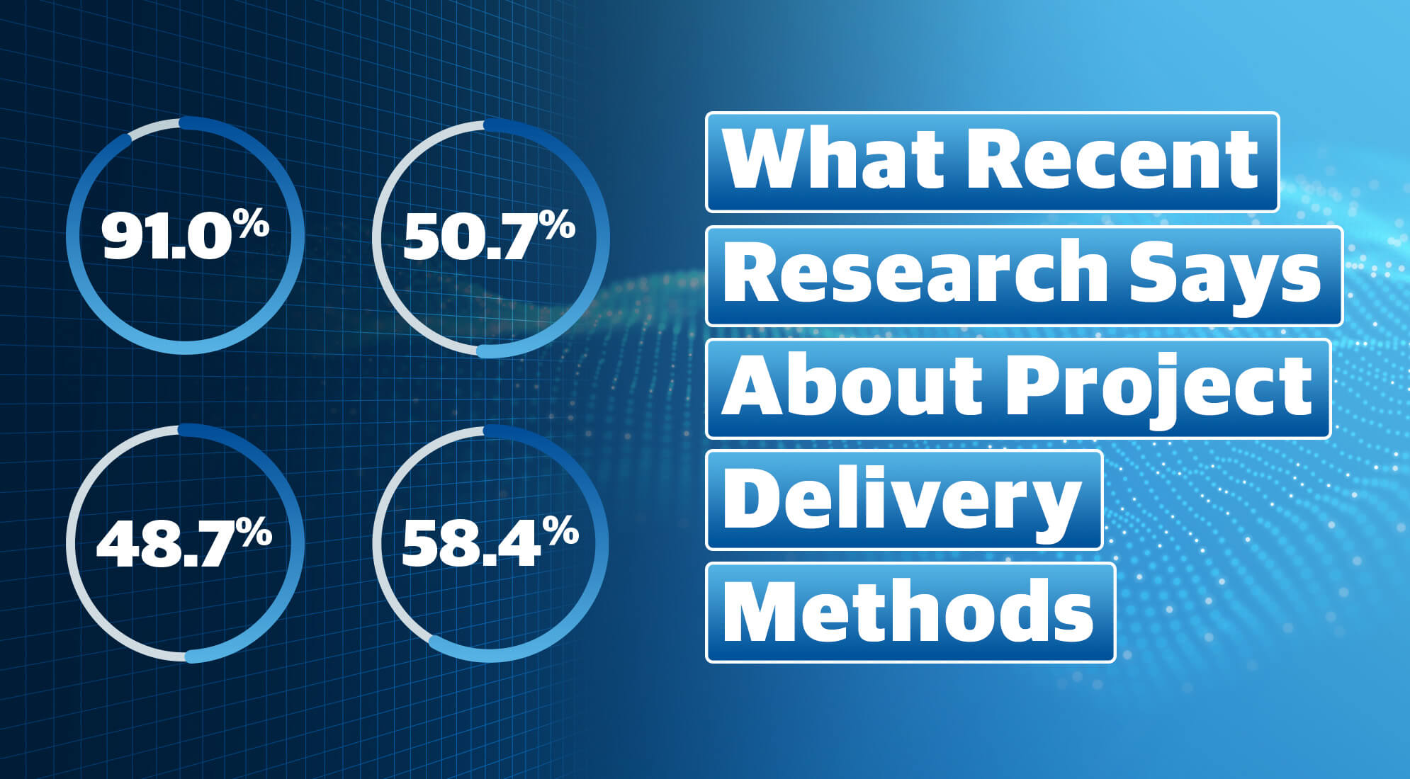 See a summary of recent research into project delivery methods.