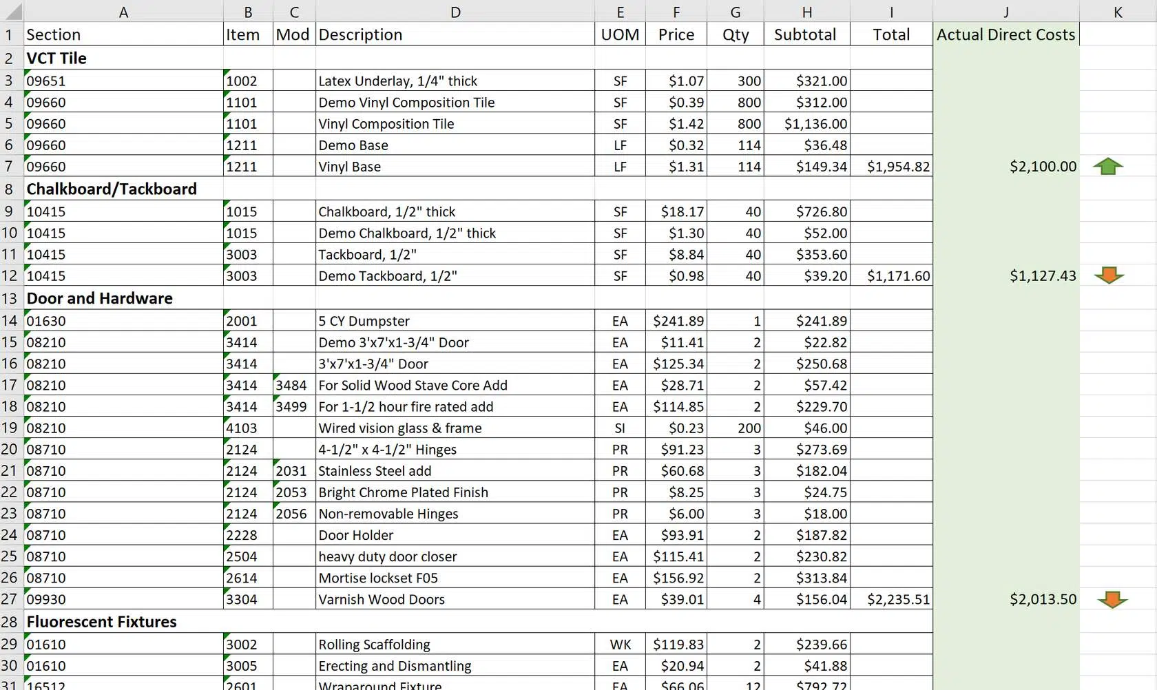 How to Calculate a JOC Adjustment Factor 2 Adjustment Factor Spreadsheet