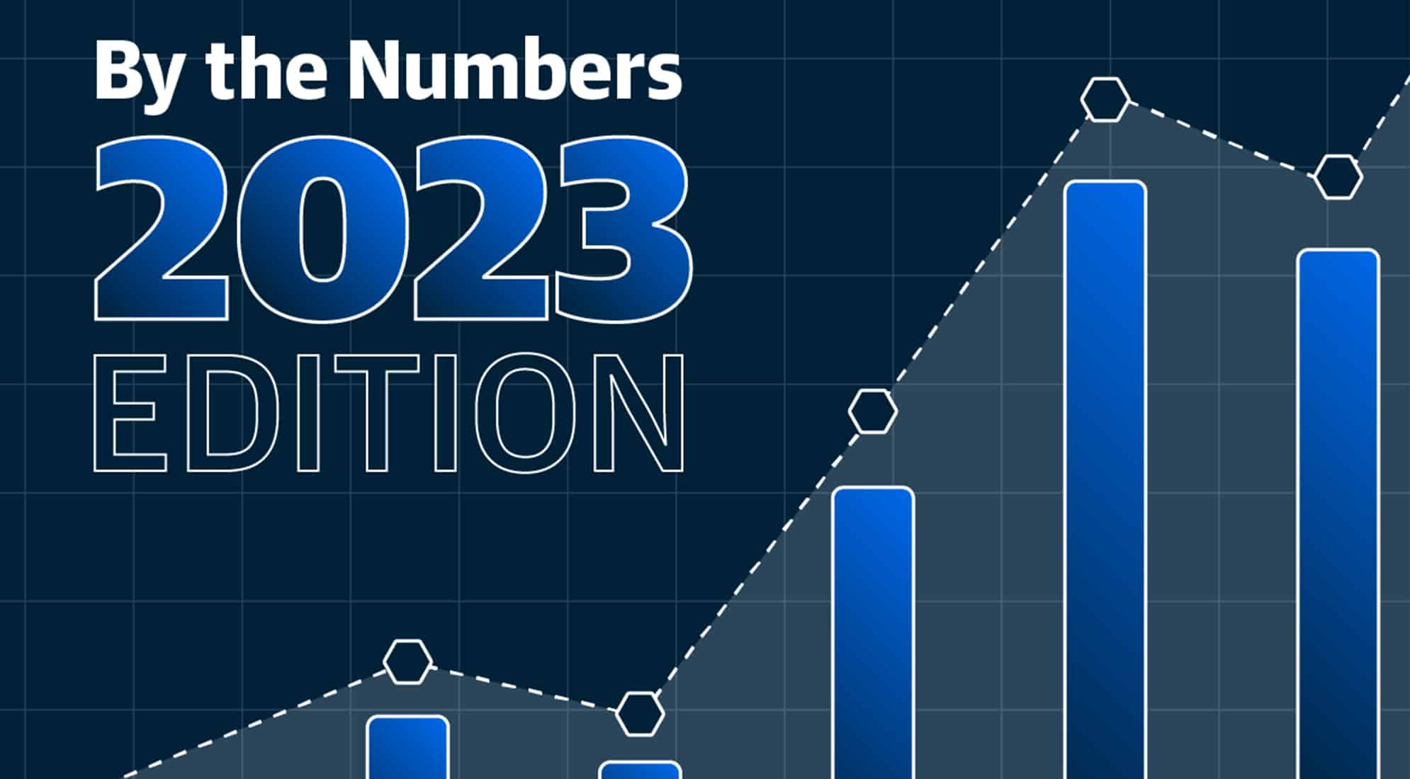 2023 Construction Cost Trends By the Numbers