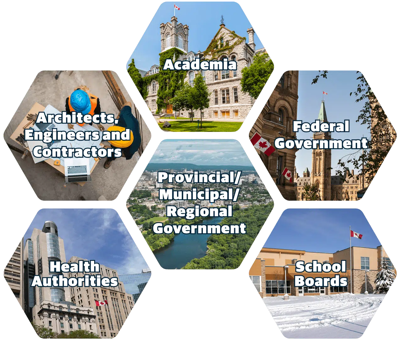Canada Public Sector 4