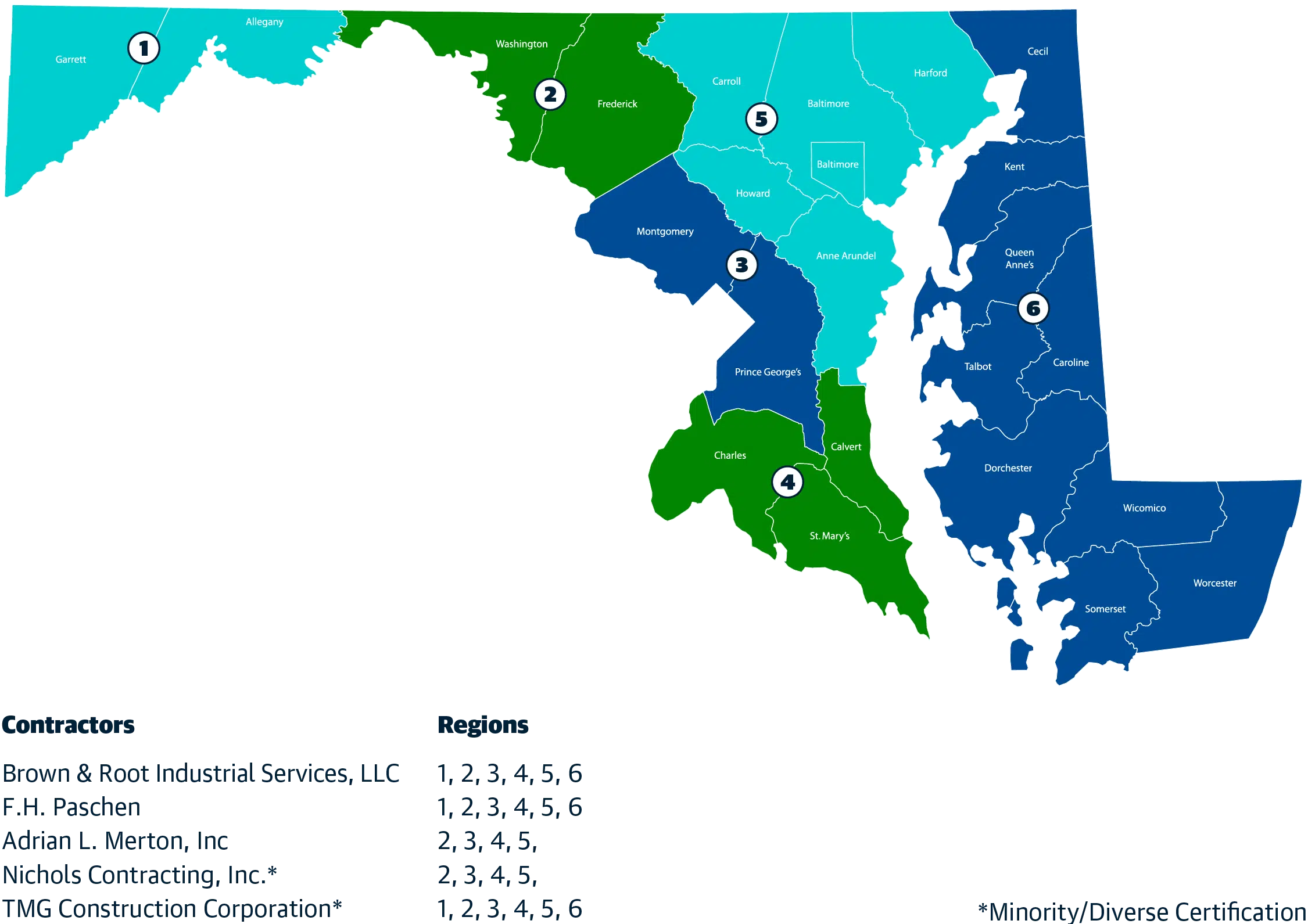 Maryland OMNIA Partners Contractor Service Map