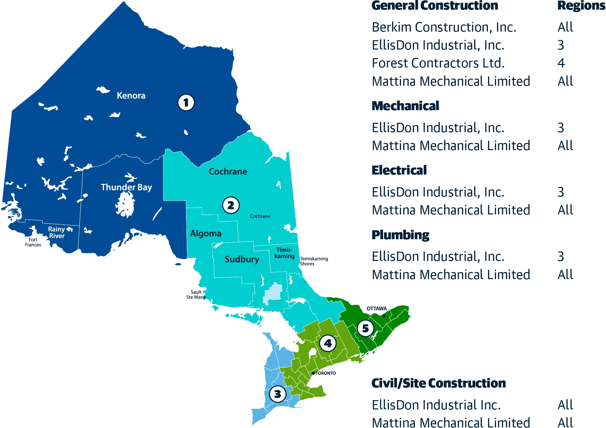 Kinetic GPO Ontario Service Area Map