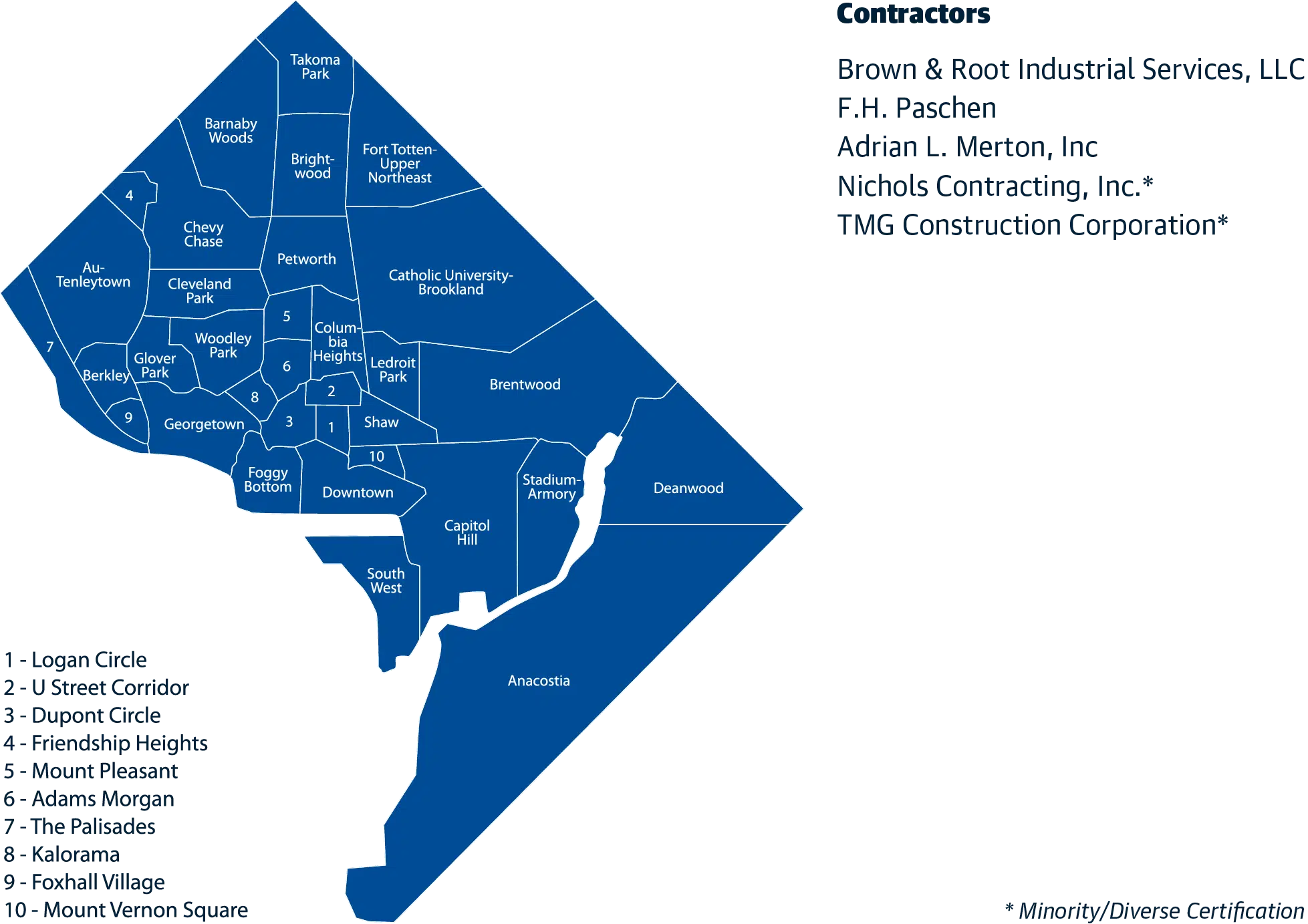 Washington, D.C. Sourcewell Contractor Service Map