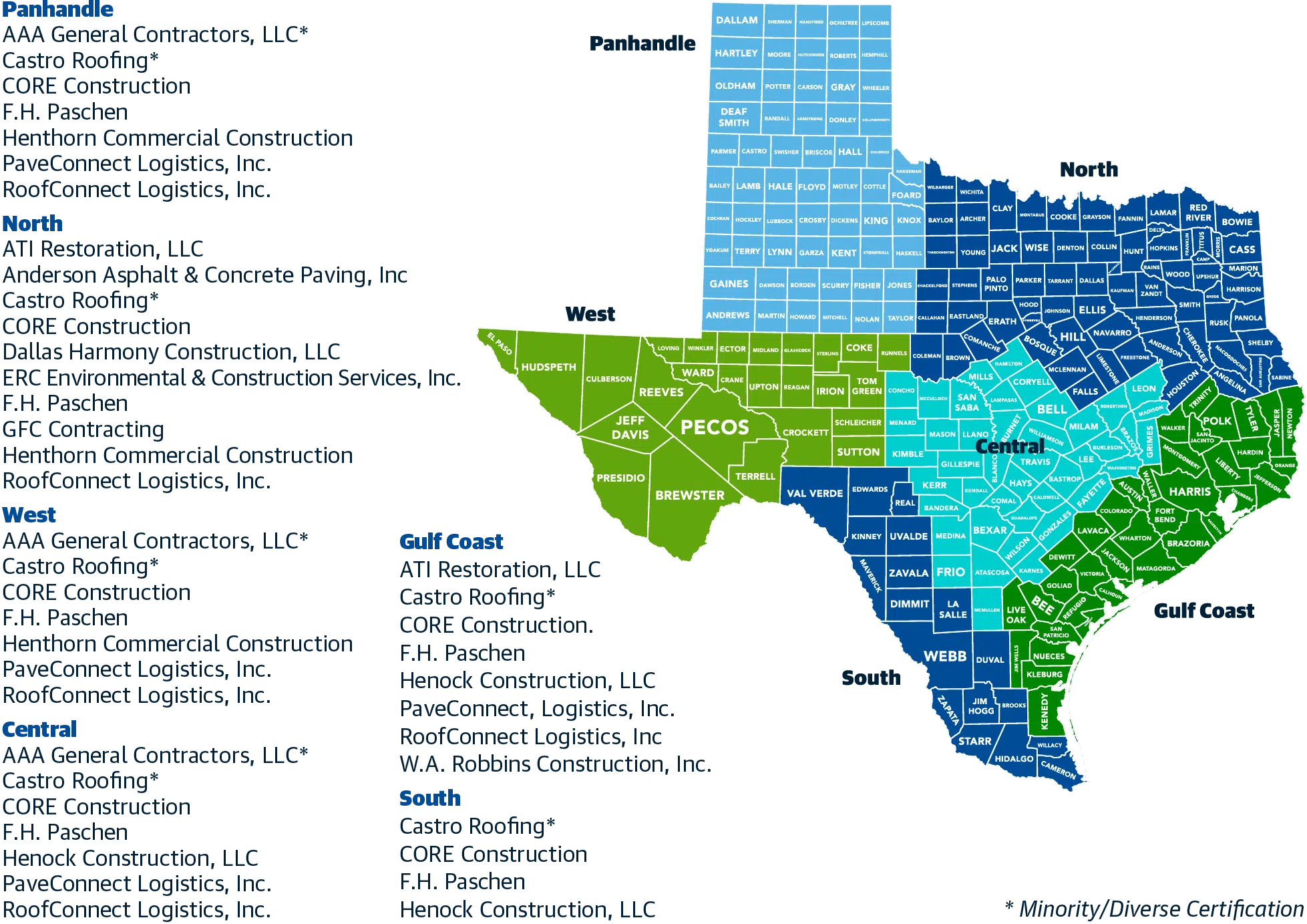 ezIQC Texas Equalis Contractor Service Map