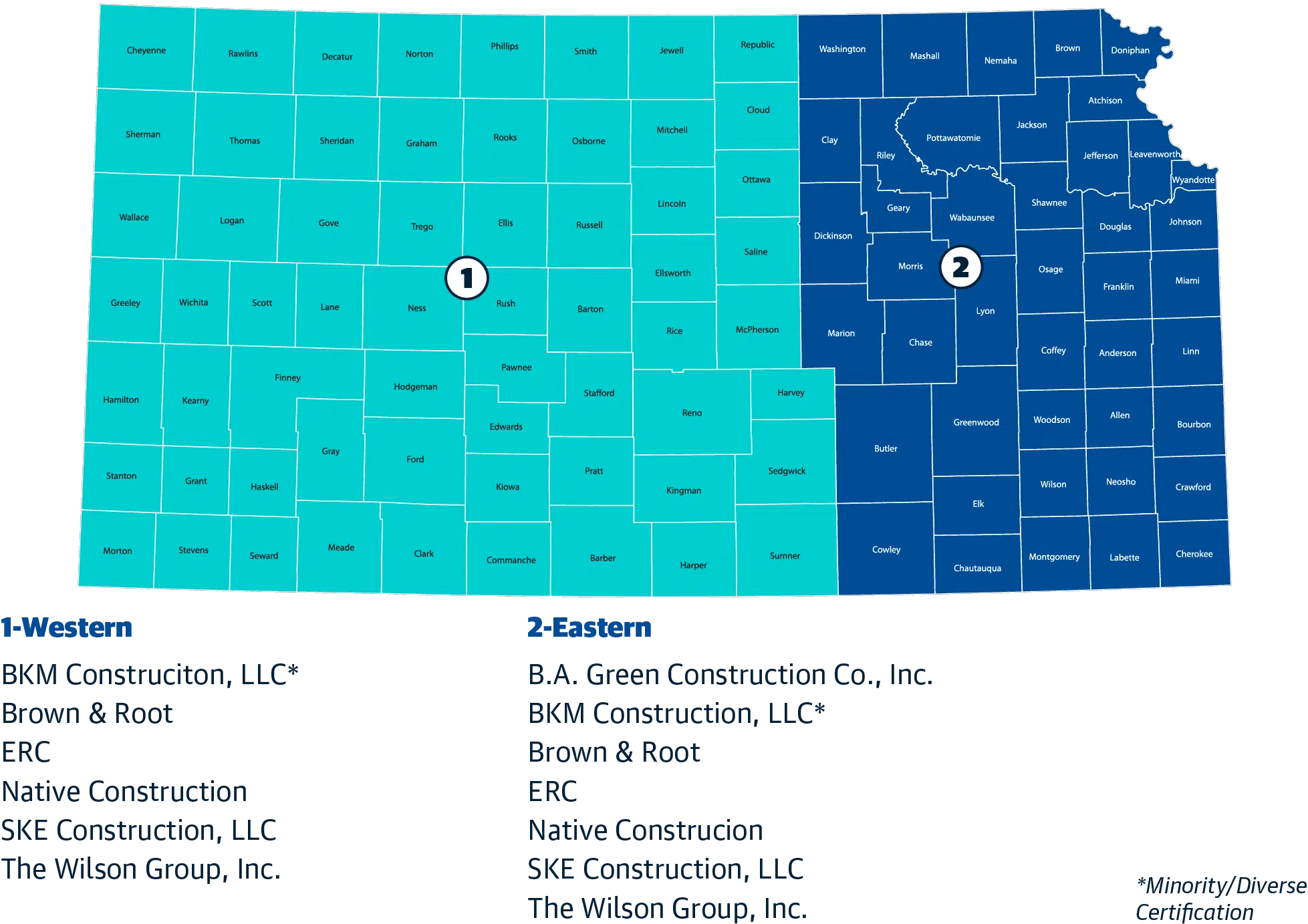 ezIQC BuyBoard Kansas Map