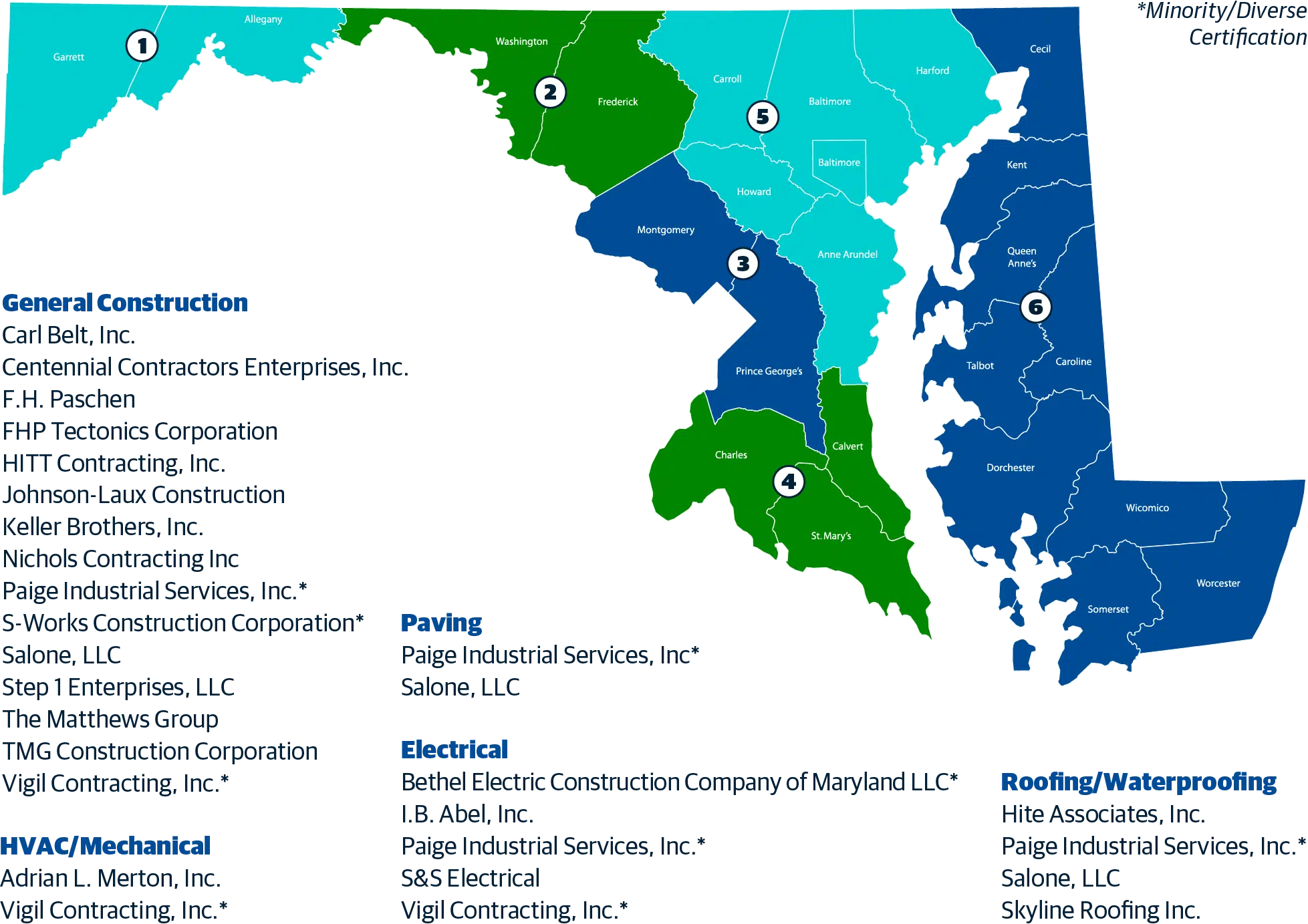 Maryland Sourcewell Contractor Service Map