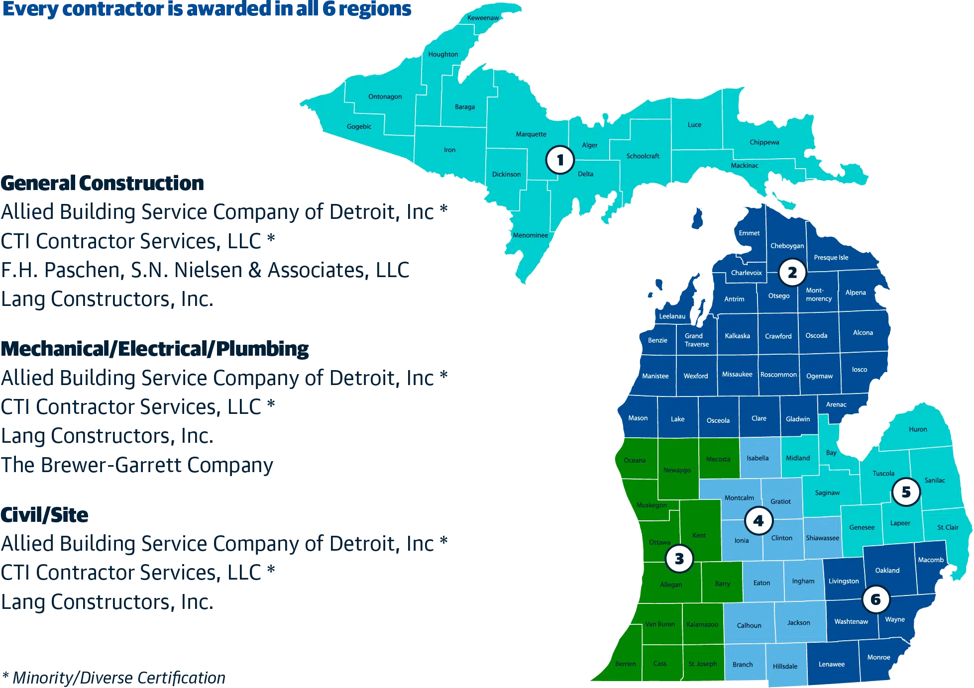 ezIQC Rochester Hills, MI & OMNIA Partners Contractor Service Area Map