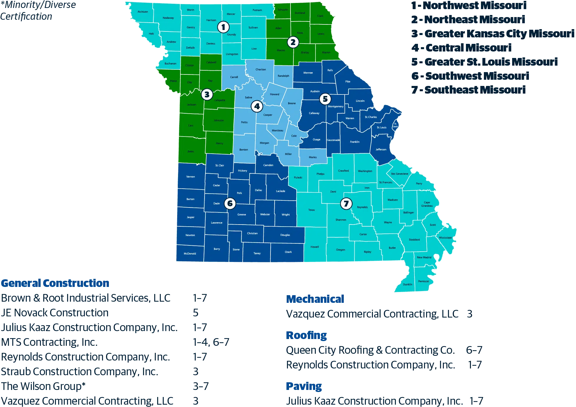 ezIQC Sourcewell Contractor Service Area Map