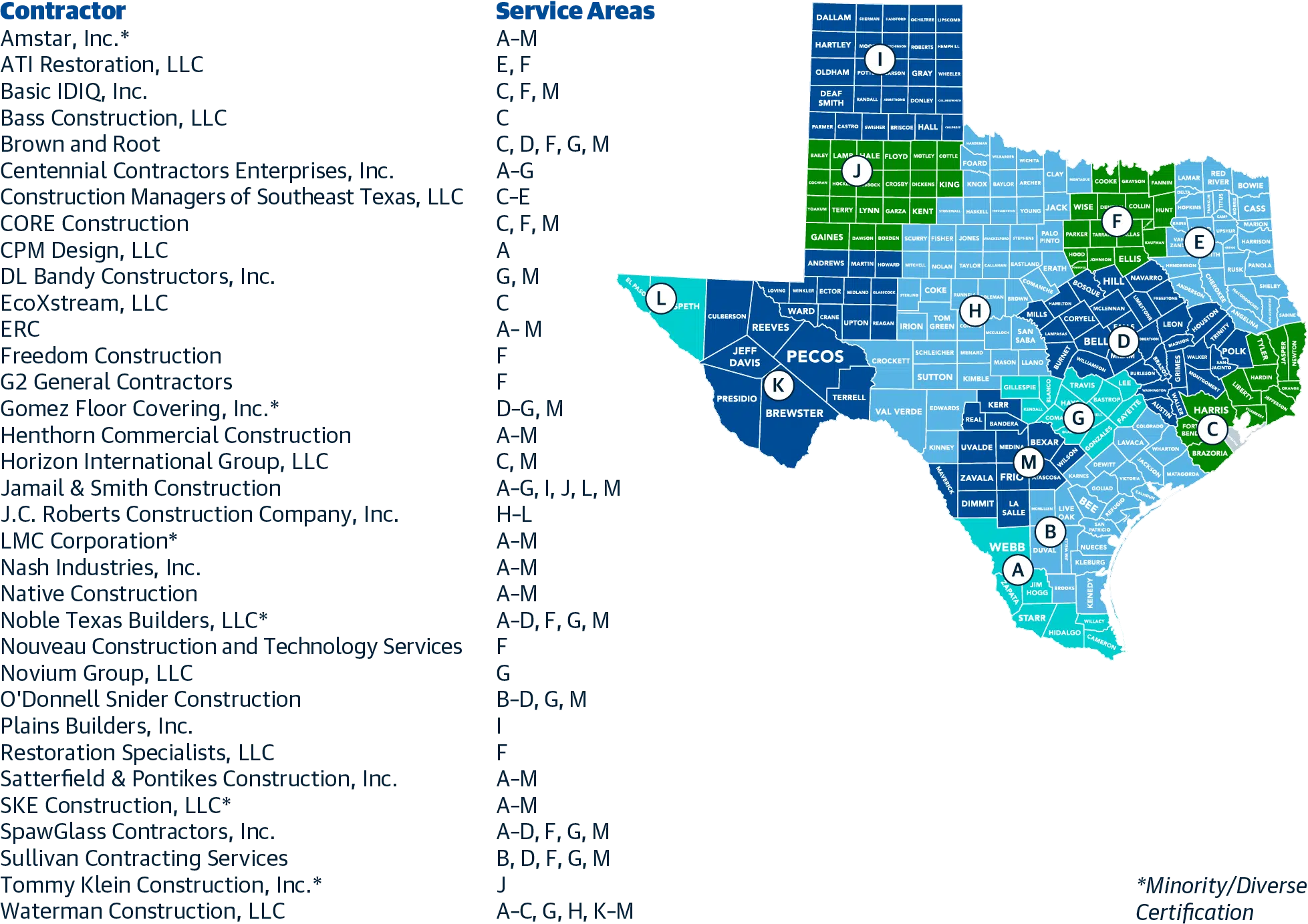 ezIQC Texas BuyBoard Contractor Service Map