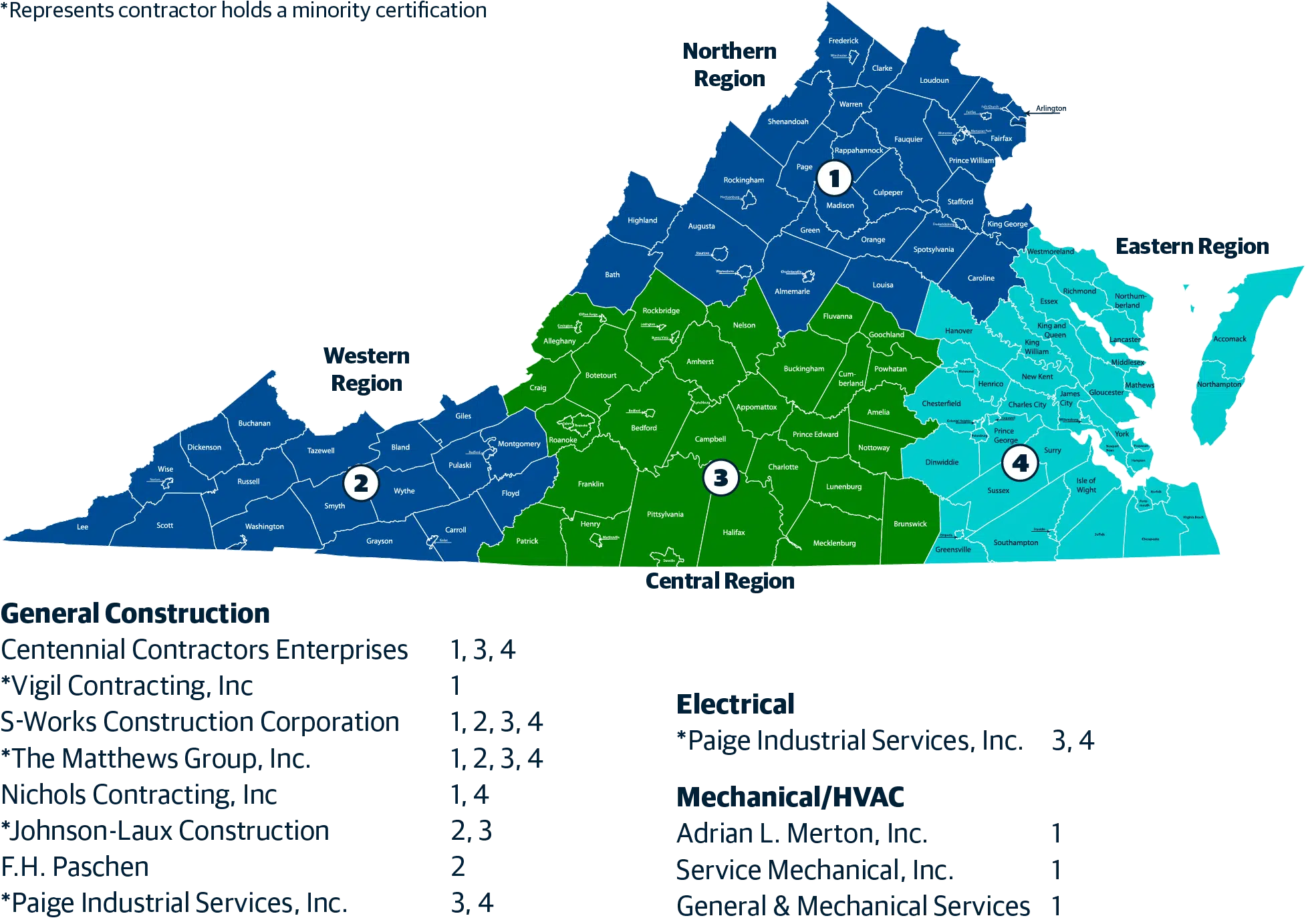 Virginia Sourcewell Contractor Service Map