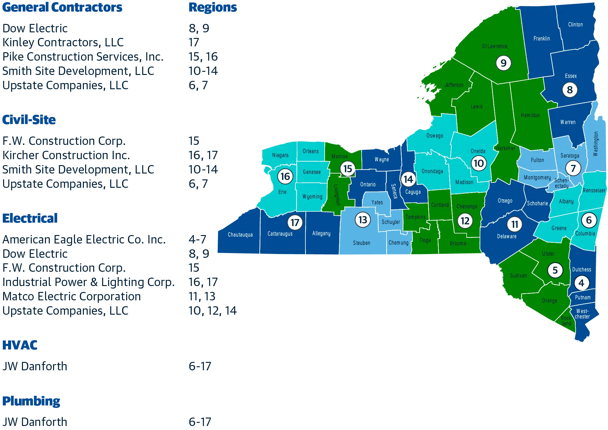 ezIQC Town of Greece Contractor Service Map