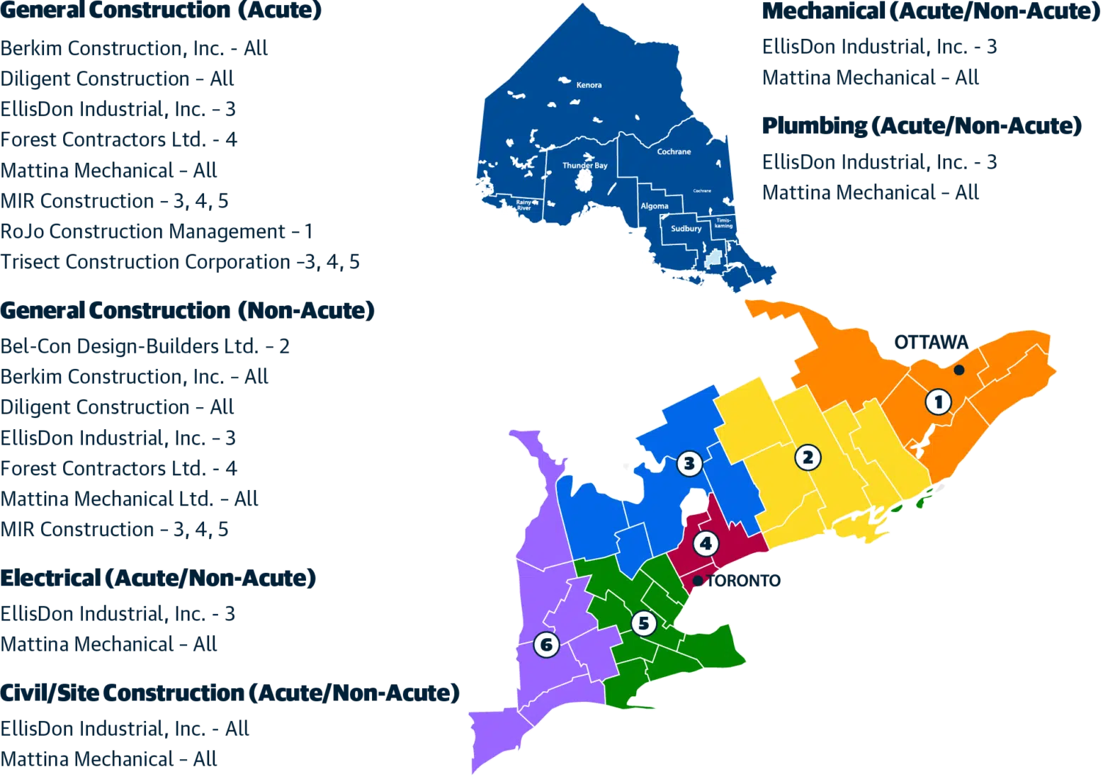 Access ezIQC® in Ontario 1