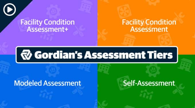 Gordian’s Facilities Condition Assessments