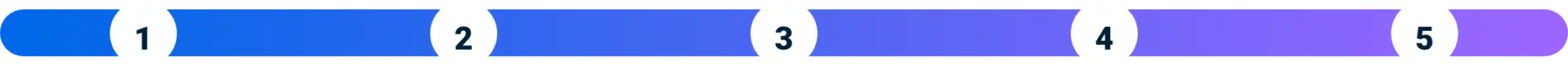Job Order Contracting (JOC) 6