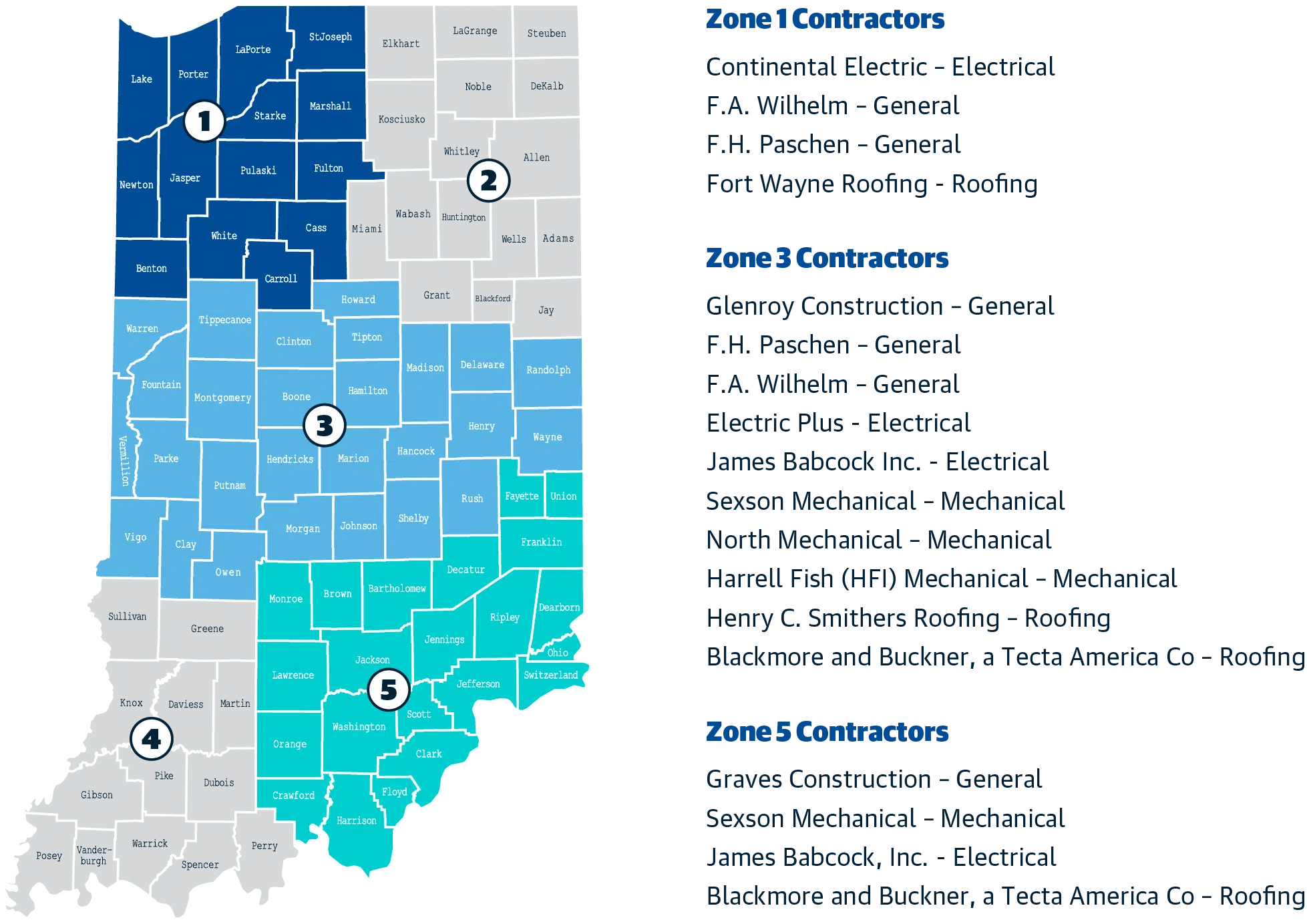 Access ezIQC® in Indiana 1