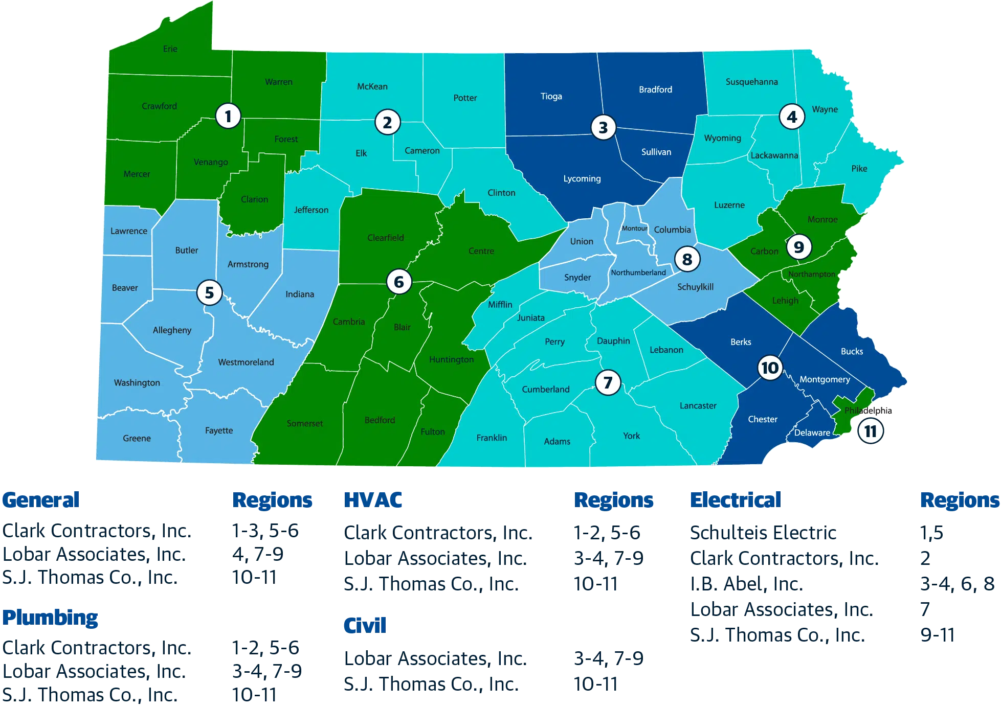 Access ezIQC® in Pennsylvania 1