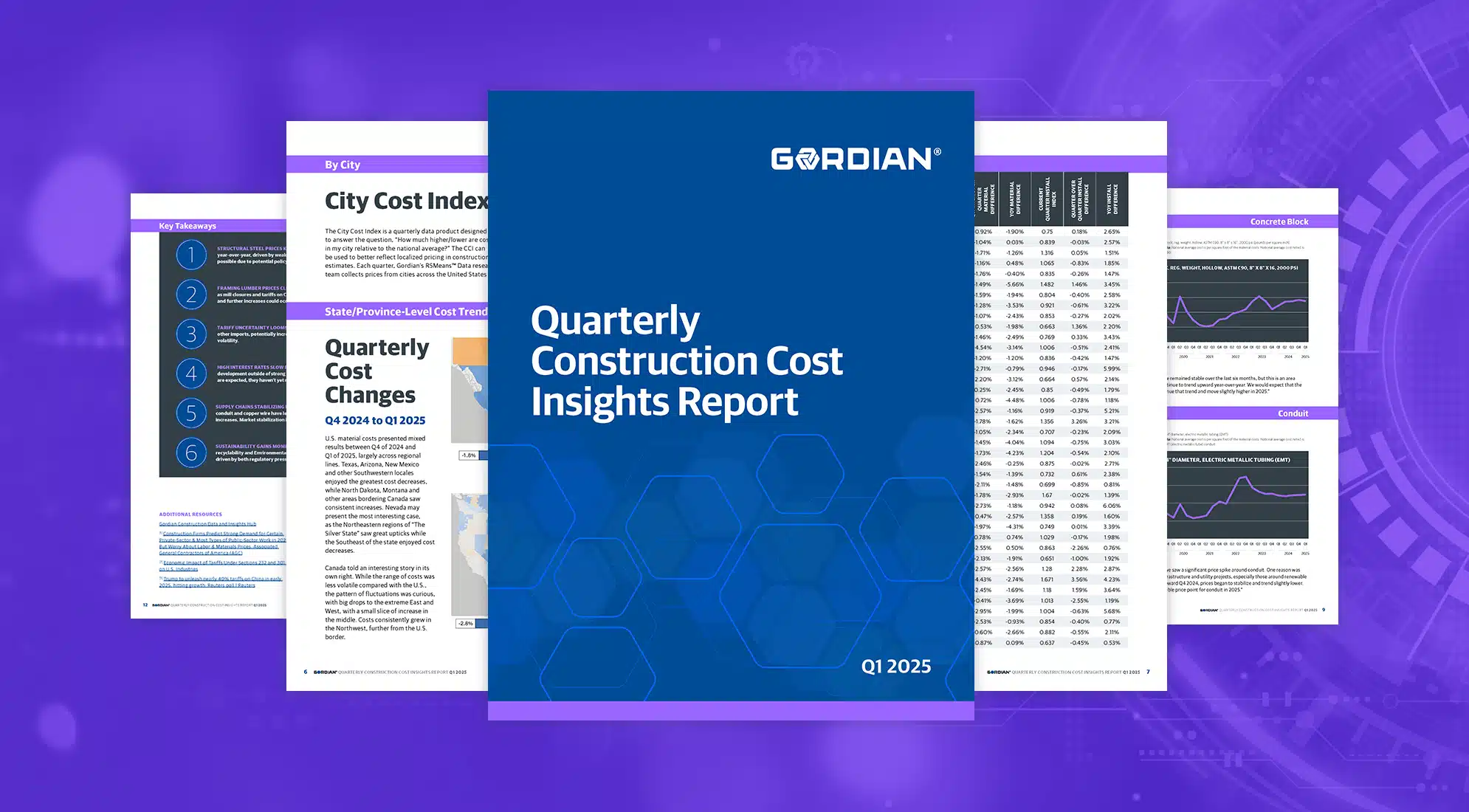 Construction Cost Insights Report: Q1 2025 3