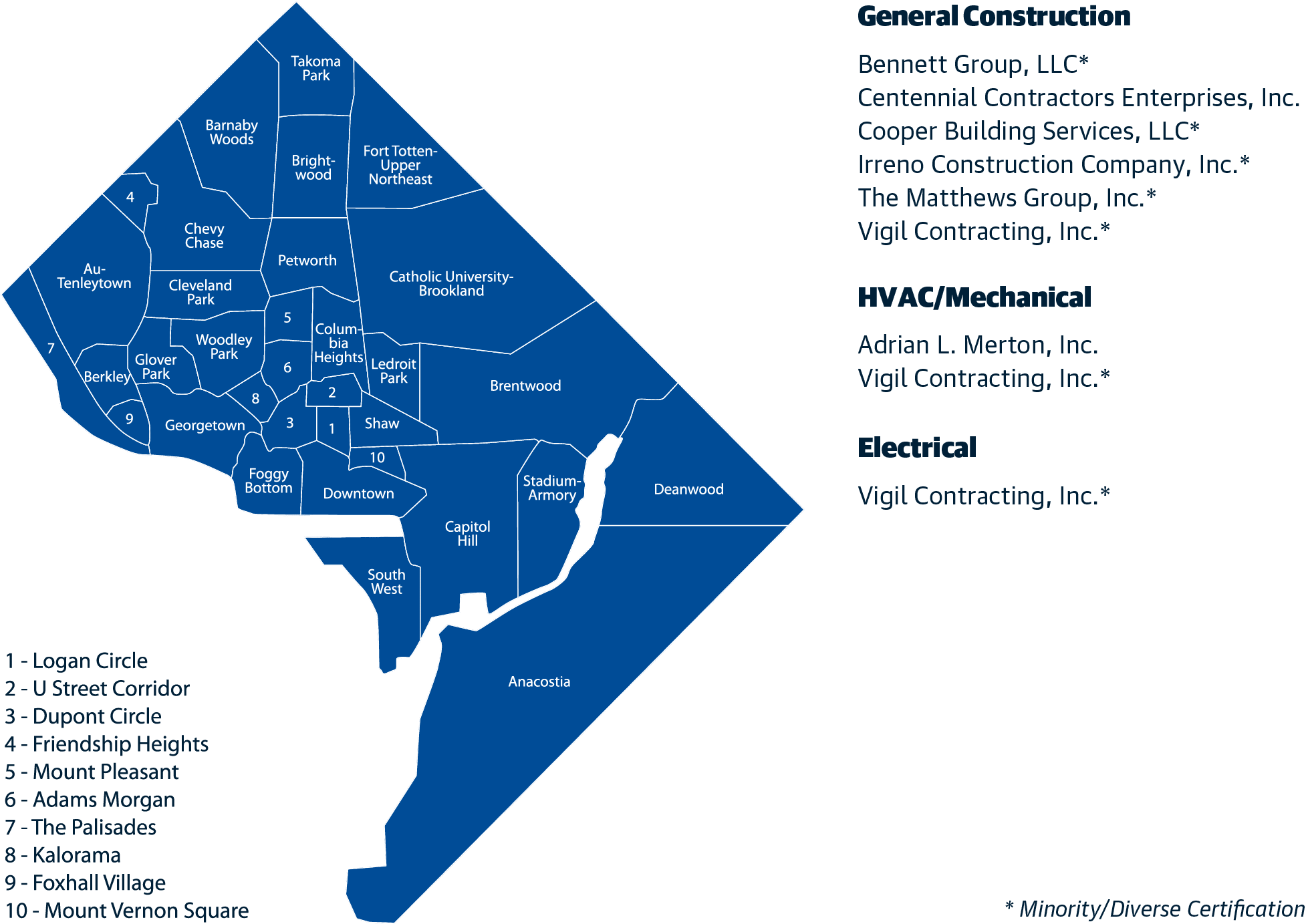 Washington, D.C. Sourcewell Contractor Service Map