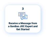 Receive a Message from a Gordian JOC Expert and Get Started