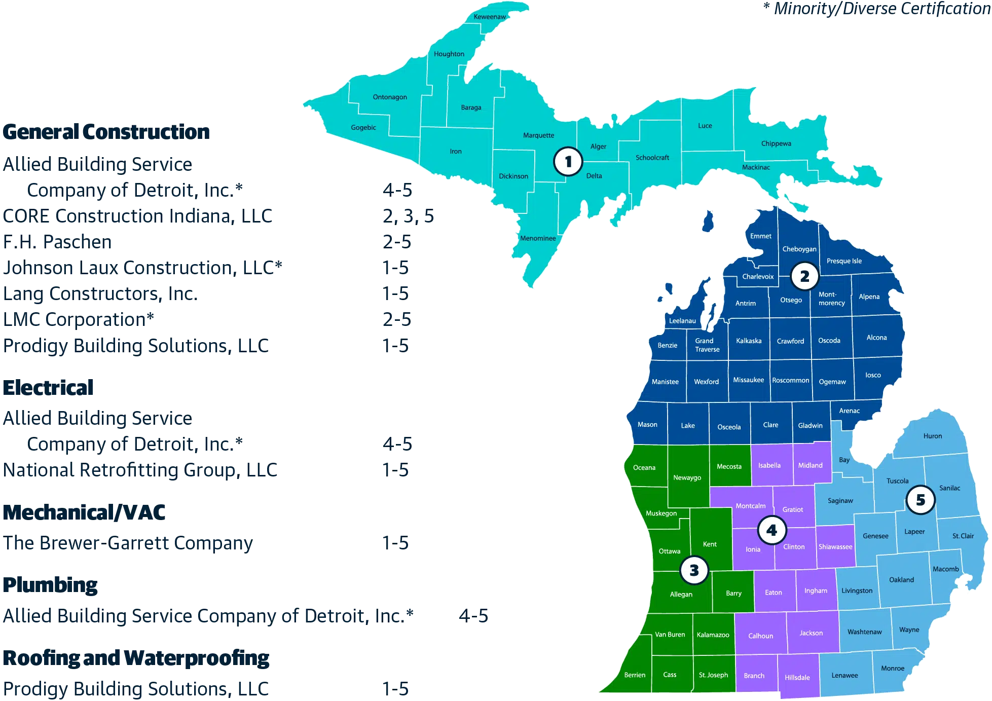 ezIQC Sourcewell Contractor Service Area Map