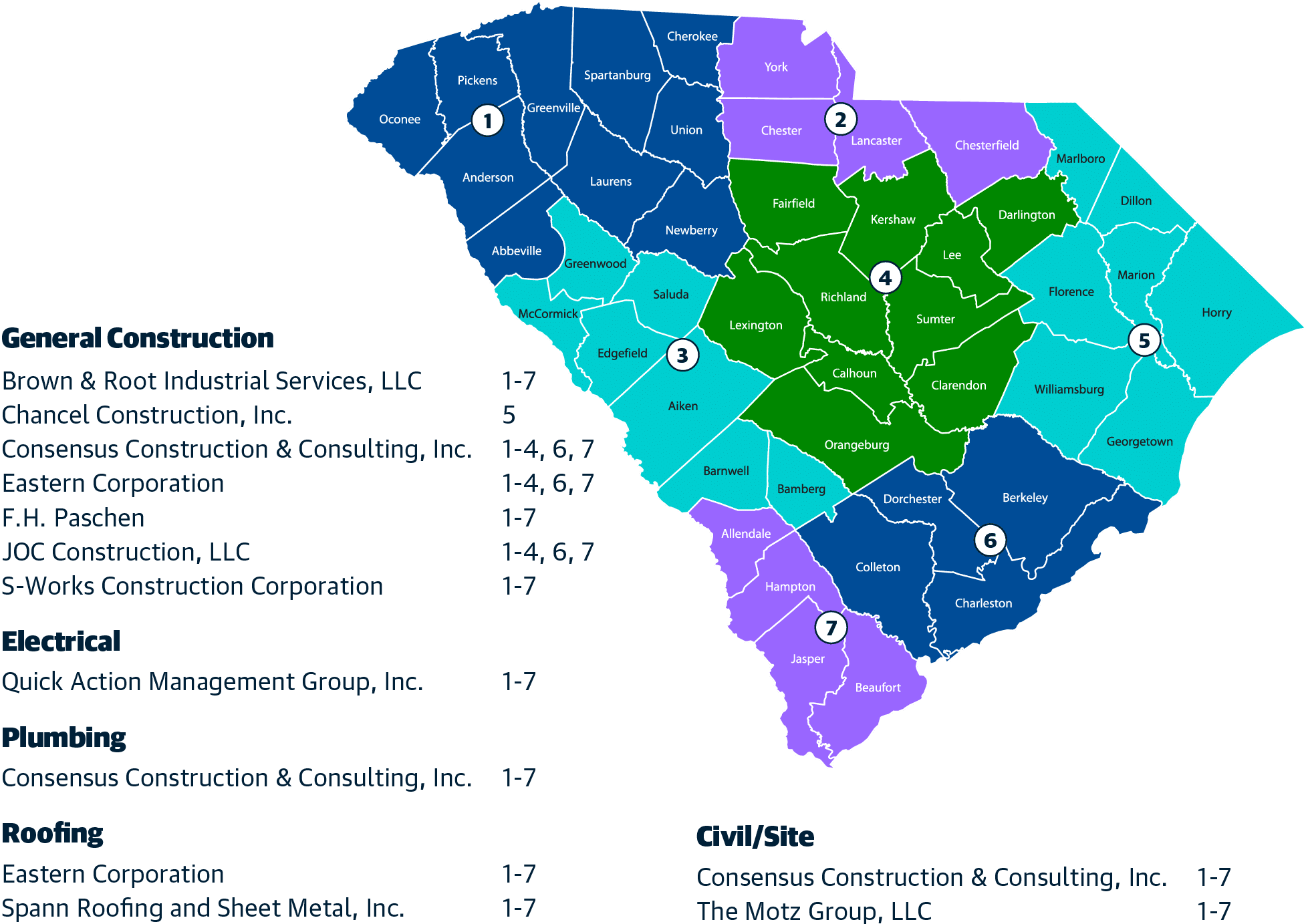 Sourcewell Horry County Contractor Service Areas Map