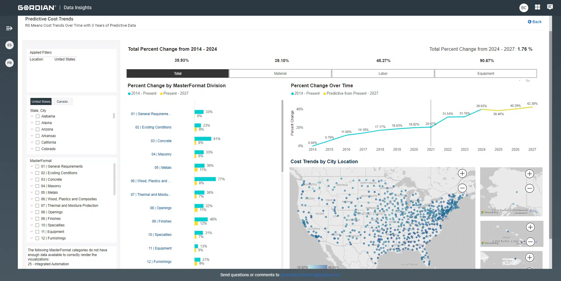 Explore Gordian Cloud Platform 14