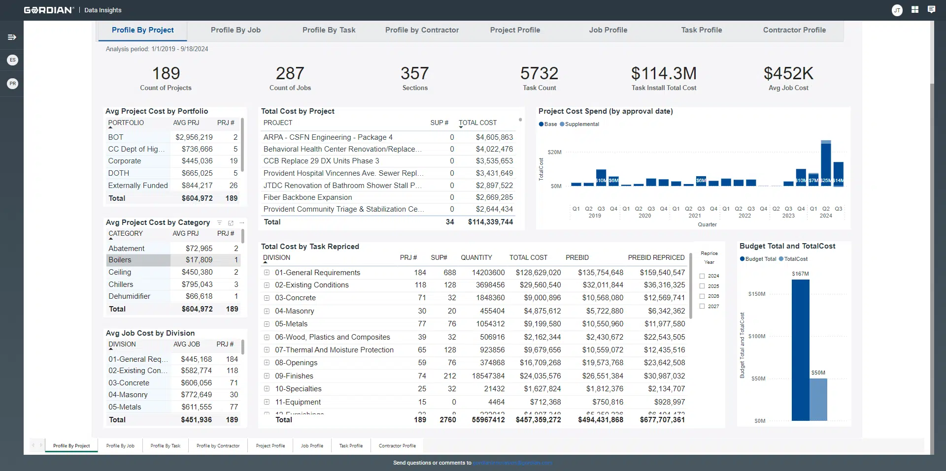Explore Gordian Cloud Platform 6